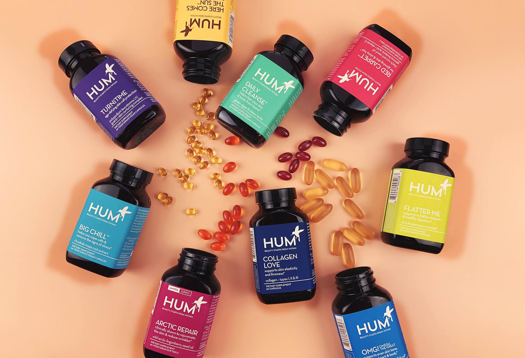 Anthropologie Hum Nutrition