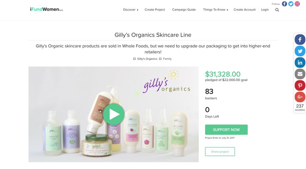 crowdfunding