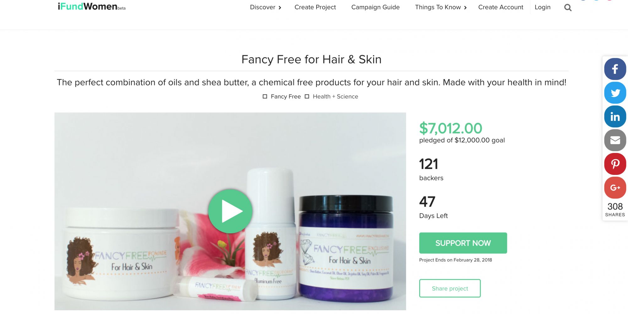 Crowdfunding For A Beauty Brand? Start Small