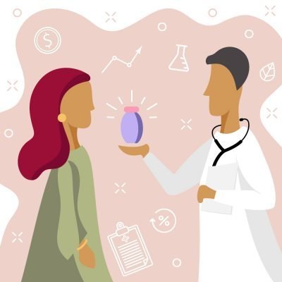 A Prescription For Skincare Sales Results In Physicians’ Offices