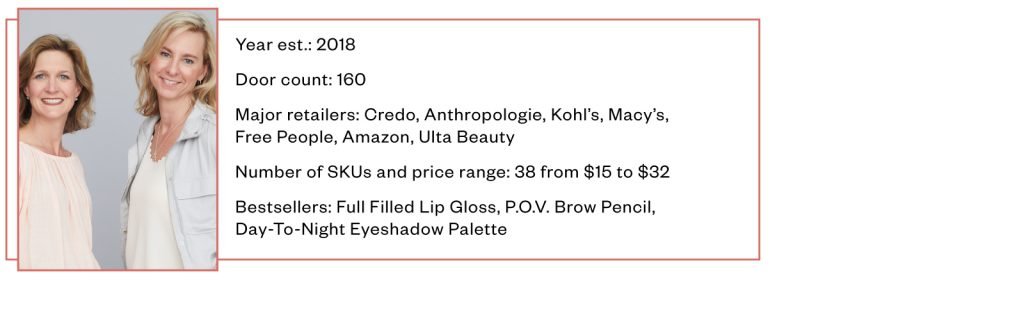 Amy Carr, Mary Schulman, PYT, PYT Beauty, Full Filled Lip Gloss, P.O.V. Brow Pencil, Day-To-Night Eyeshadow Palette