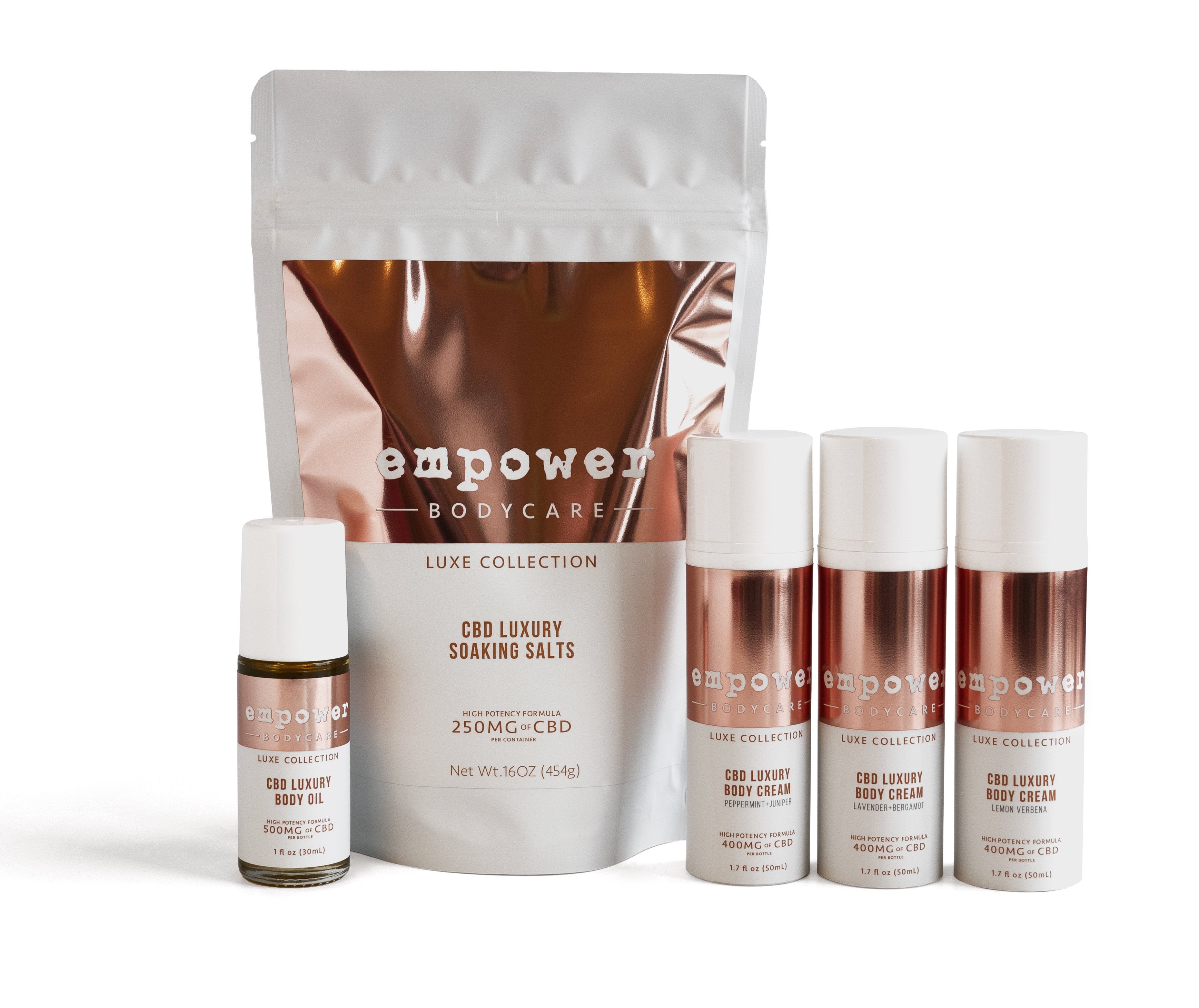 Empower BodyCare