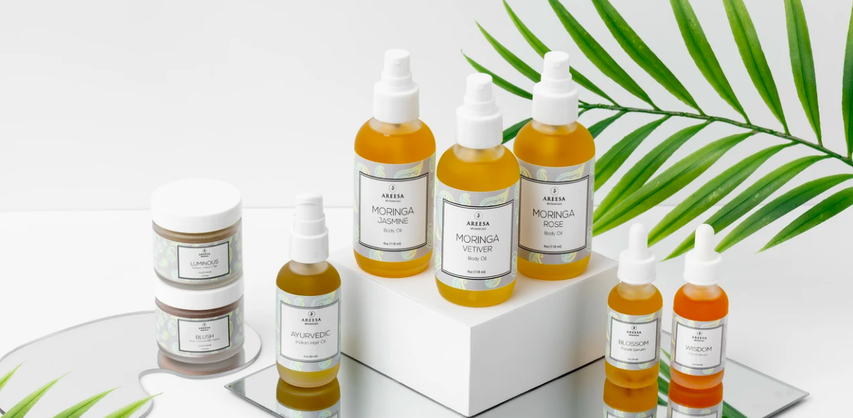 Indie Beauty Brands Experience Average Order Value Gains And Strong Demand For Self-Care Amid Disappointing Black Friday And Cyber Monday Sales