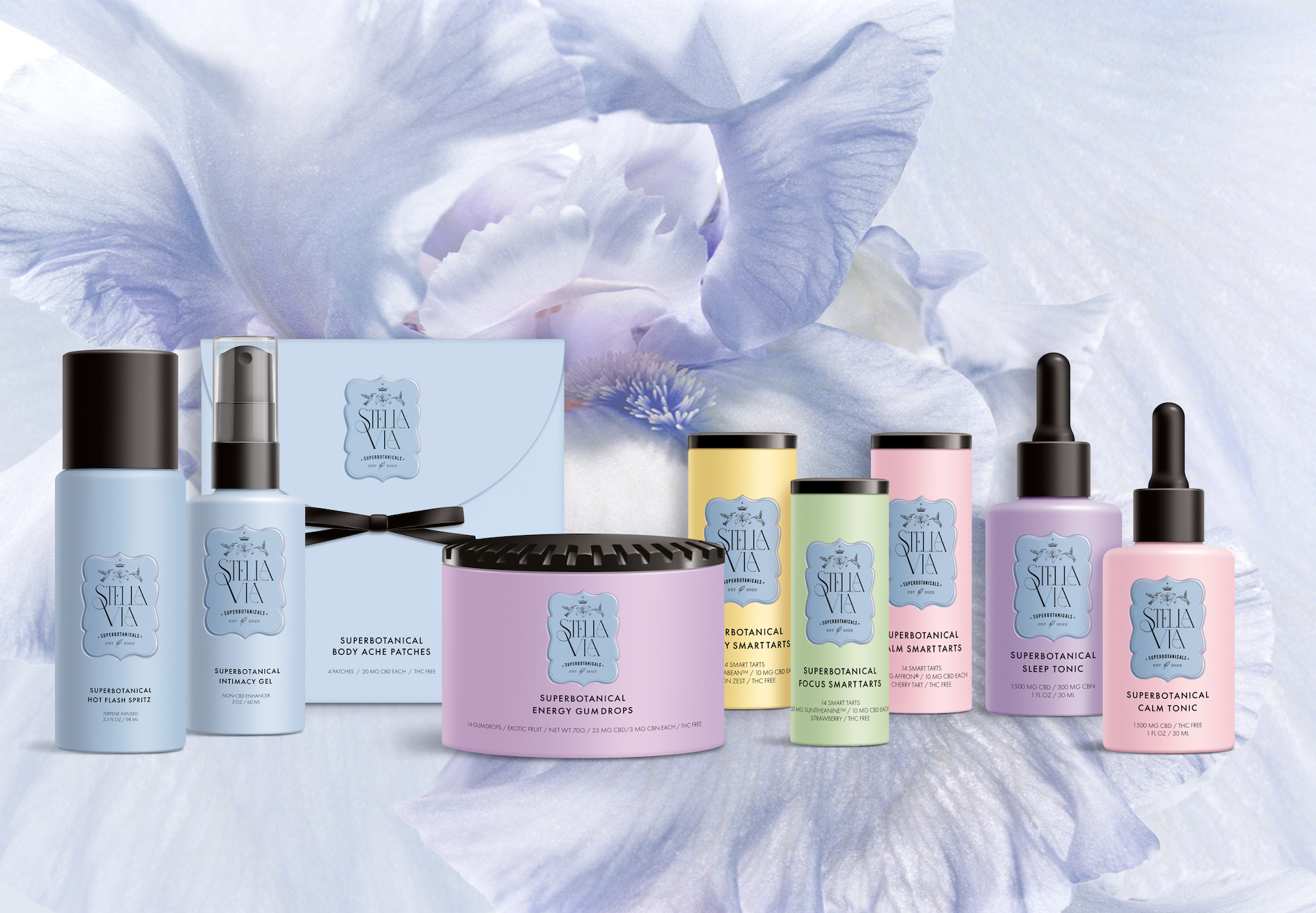world-menopause-day-product-launches