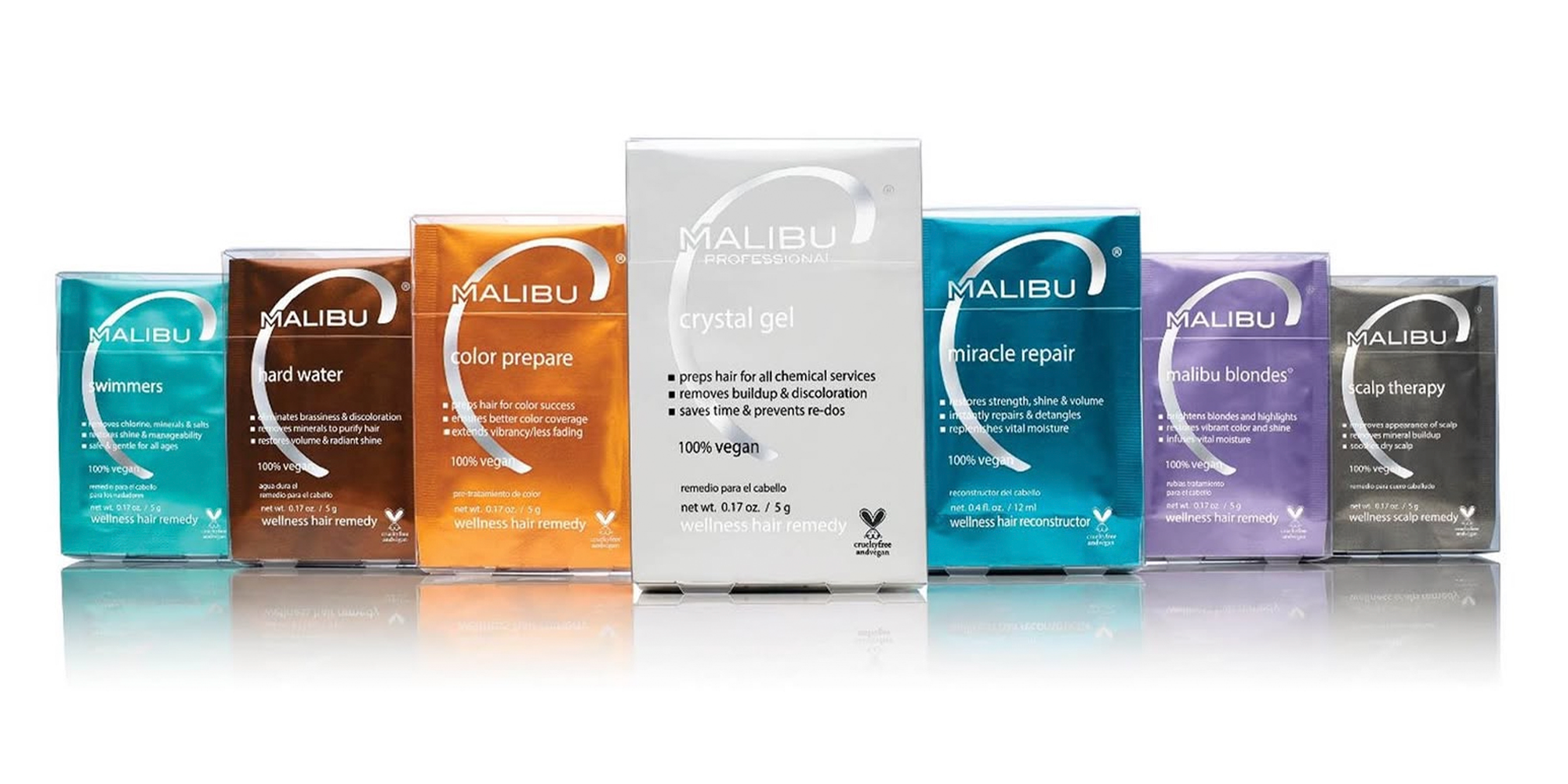 Why One Beauty Founder Made The Rare Choice To Sell His Brand To His Employees