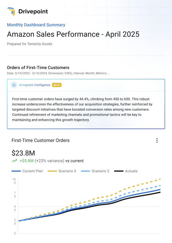AI financial planning software
