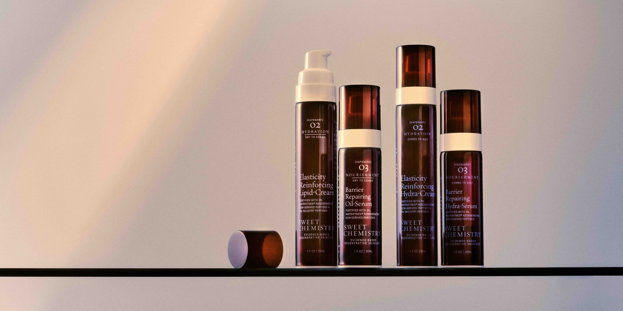 Sweet Chemistry Raises $1M For Next-Gen Science-Backed Peptide Skincare