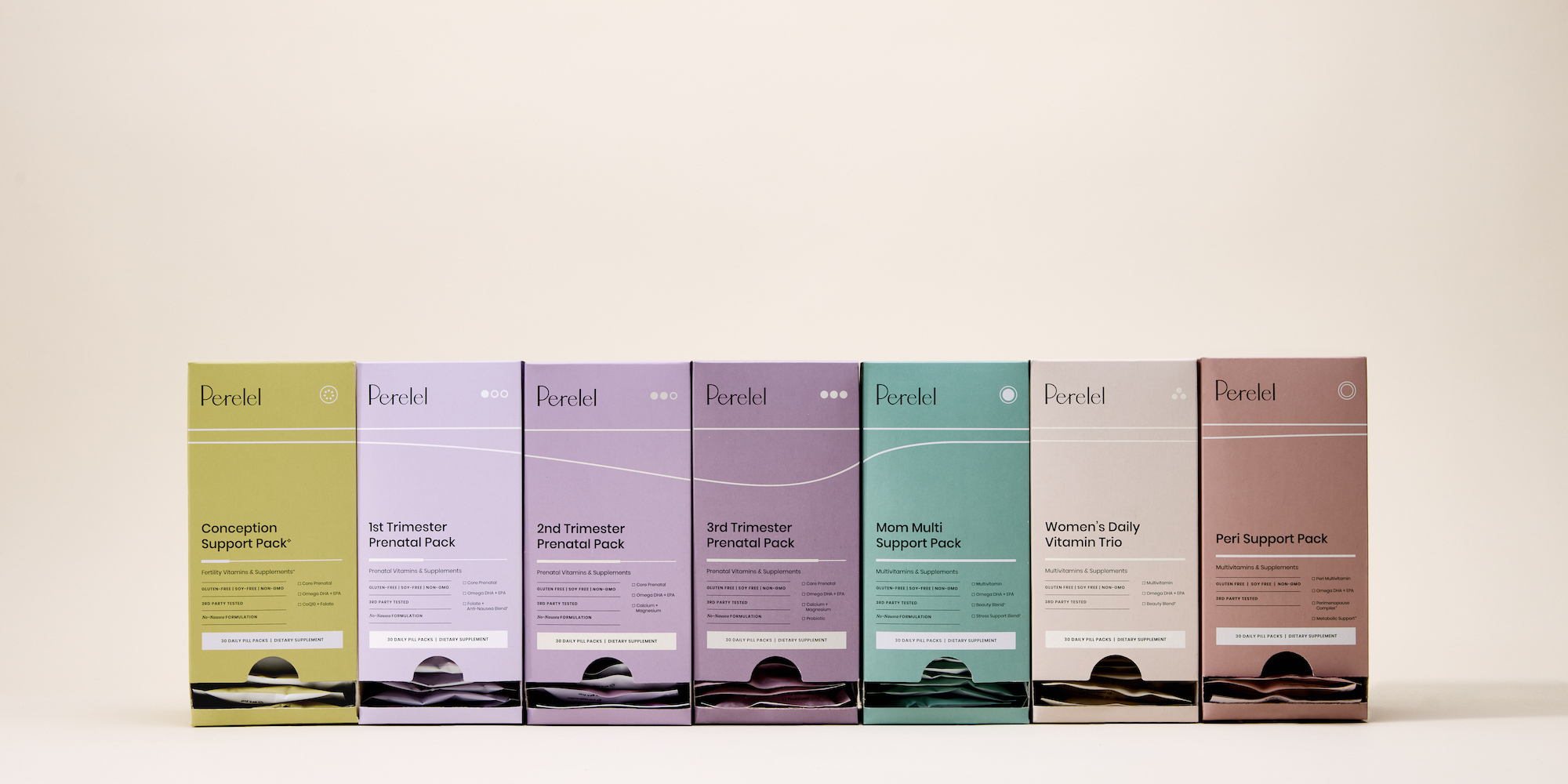 Prelude Growth Leads $27M Round For Perelel As Women’s Wellness Heats Up