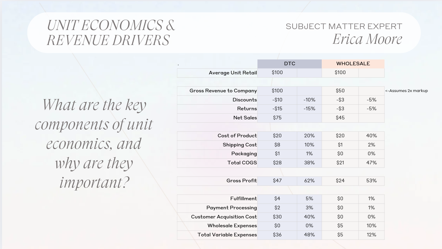 the_founders_program_the_fixers_advisory_erica_more