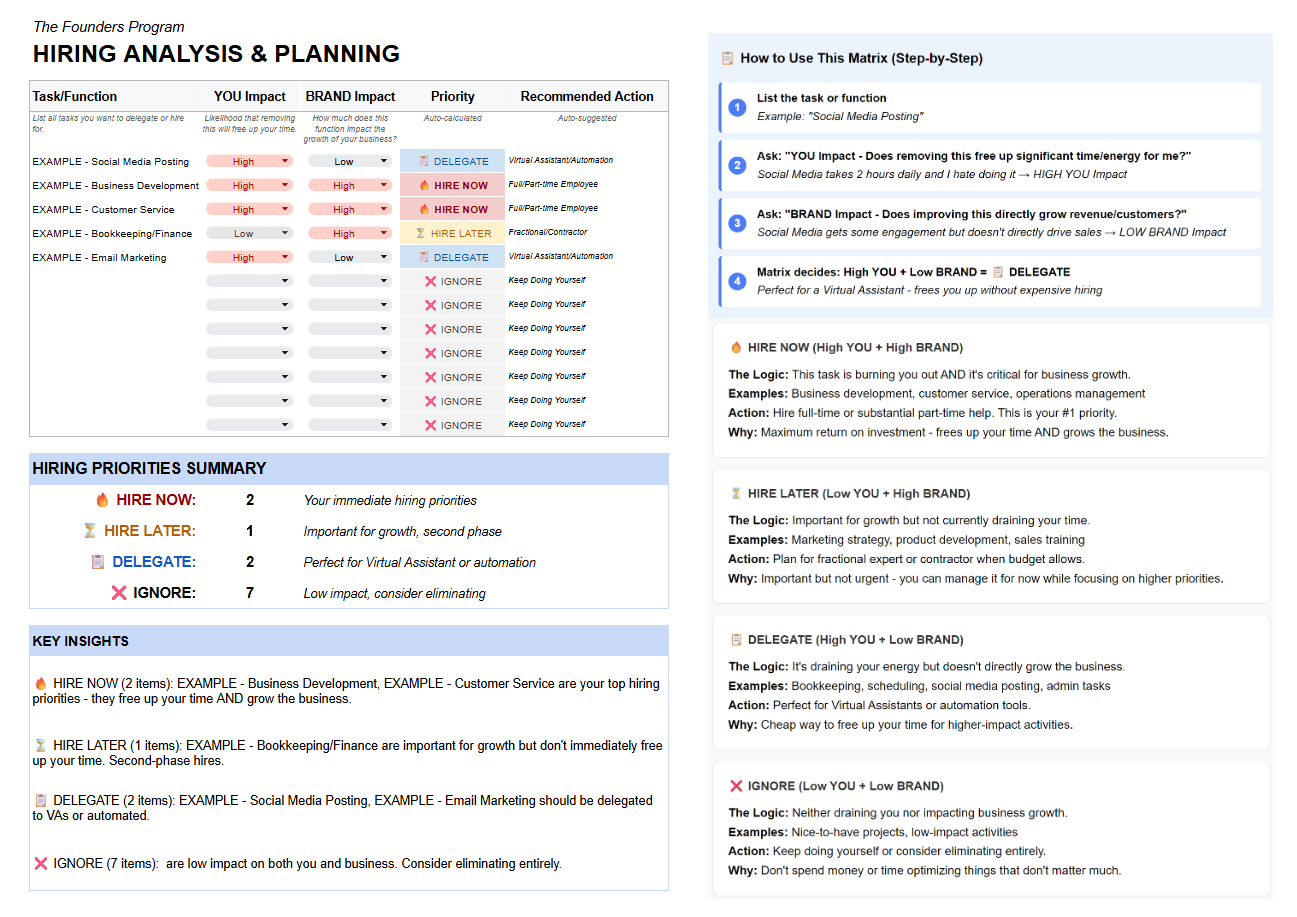 the_founders_program