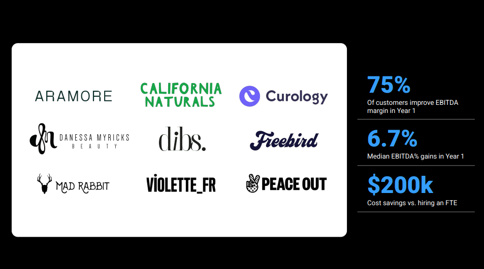 beauty_independent_tech_ai_summit_drivepoint