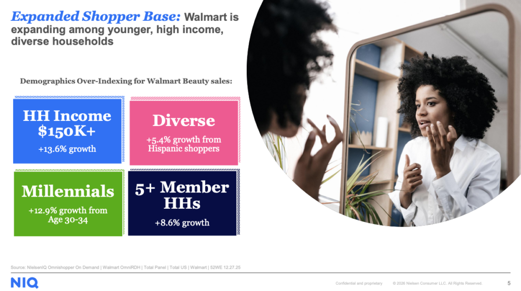 walmart_beauty_shopper_NIQ