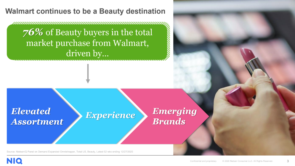 walmart_beauty_shopper_NIQ