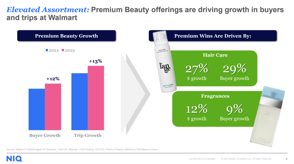 walmart_beauty_shopper_NIQ